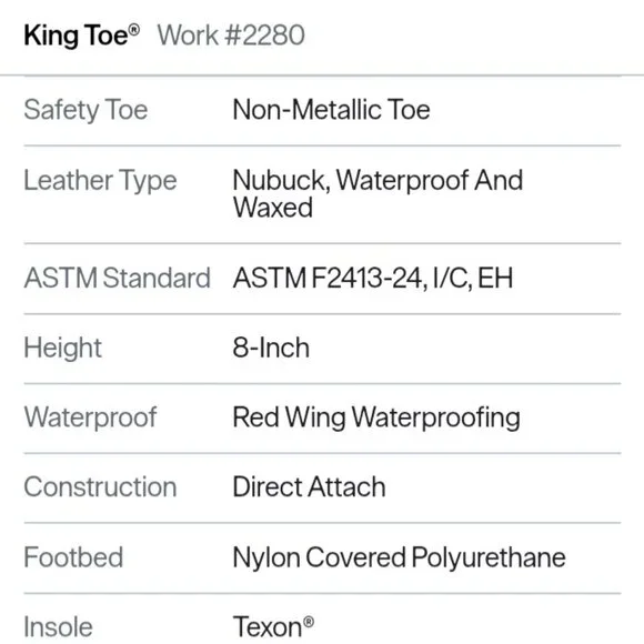 Mens Redwing King Toe 8" Workboots #2280 - Picture 10 of 10